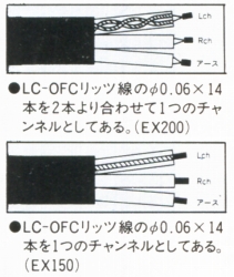 HP-EX200-2.JPG - 50,037BYTES