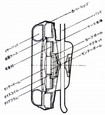 E-88-3.JPG - 67,231BYTES