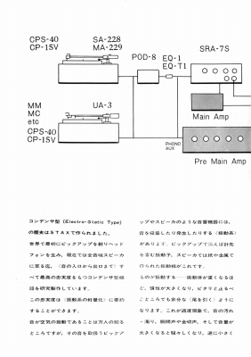 S-66-04.JPG - 62,242BYTES