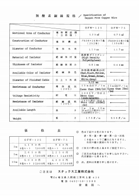 S-OFW-75-2.JPG - 74,629BYTES