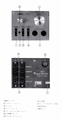 S-SRA-3S-2.JPG - 46,030BYTES