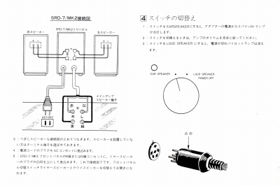 S-SRD7MK2-3.JPG - 55,710BYTES