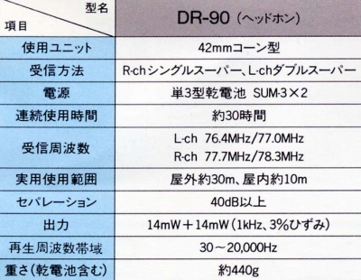 DR-90-1.JPG - 76,446BYTES