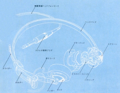 MDR-5-2.JPG - 68,640BYTES