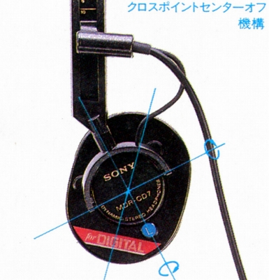 MDR-CD7-4.JPG - 113,048BYTES