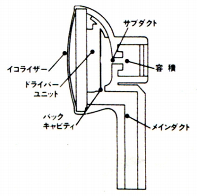 MDR-E272-2.JPG - 83,028BYTES