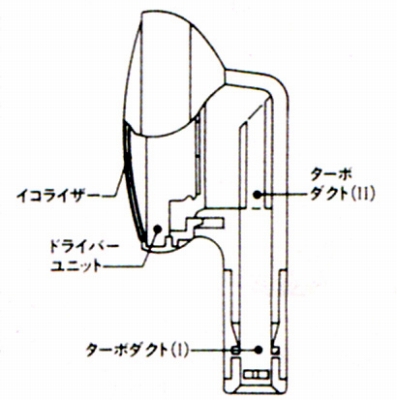 MDR-E282-3.JPG - 24,042BYTES