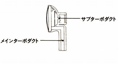 MDR-E444-4.JPG - 32,575BYTES