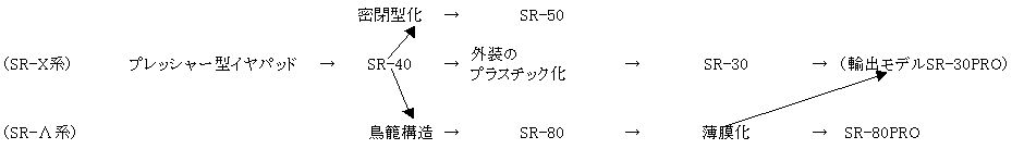 ELC1.JPG - 16,407BYTES