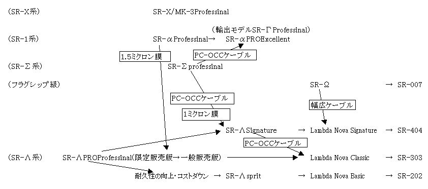 PRO1.JPG - 40,431BYTES