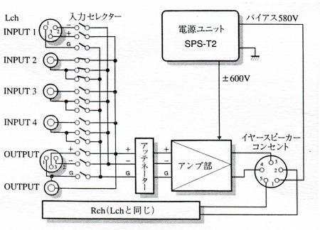 SRM-T2-3.JPG - 48,160BYTES
