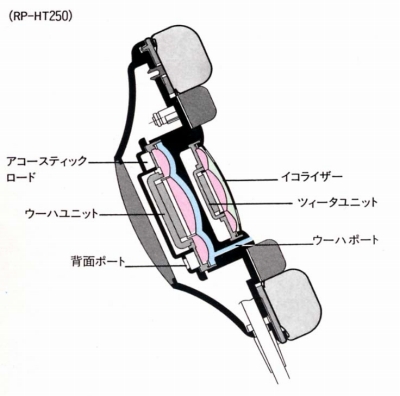 RP-HT250-2.JPG - 64,535BYTES