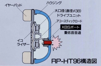 RP-HT96-1.JPG - 72,837BYTES