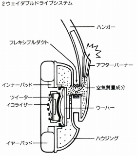 S-RP-F30-1.JPG - 50,994BYTES