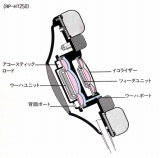 S-RP-HT250-2.JPG - 16,361BYTES