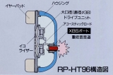 S-RP-HT96-1.JPG - 16,747BYTES