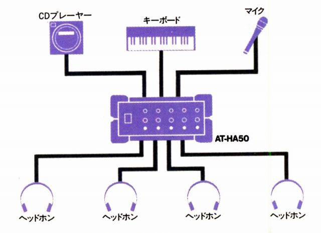 AT-HA50-2.JPG - 70,819BYTES