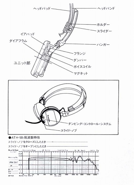 ATH-50I-3.JPG - 72,977BYTES