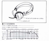 S-ATH-50I-4.JPG - 23,032BYTES