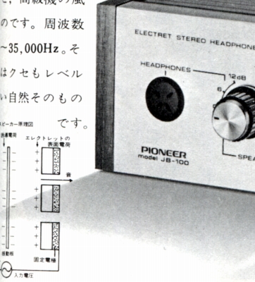 SE-100J.JPG - 109,825BYTES