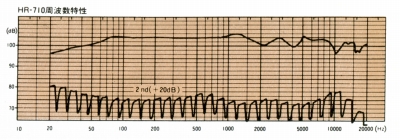 S-HR-710-11.JPG - 58,178BYTES