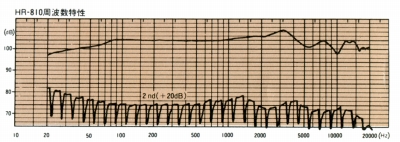 S-HR-810-4.JPG - 60,956BYTES