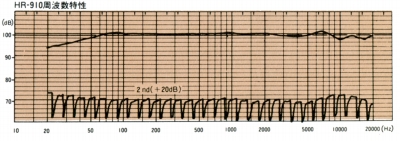 S-HR-910-4.JPG - 60,888BYTES
