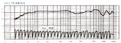 S-HR-E7-8.JPG - 70,032BYTES
