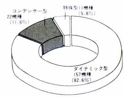 1978-1.JPG - 68,579BYTES