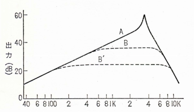 SDM-2.JPG - 37,786BYTES