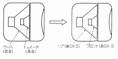 RYUYOU.JPG - 43,171BYTES