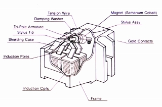S-TRX.JPG - 42,077BYTES