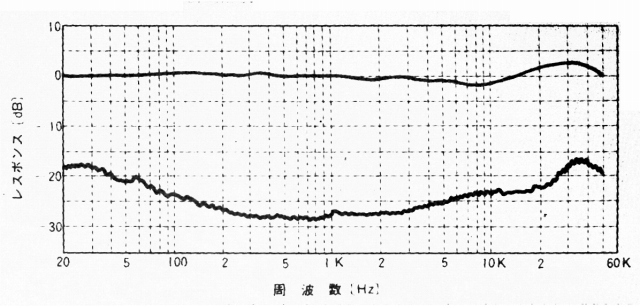 YM-113-2.JPG - 143,057BYTES