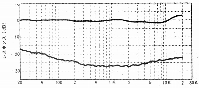 YM-305-2.JPG - 128,163BYTES