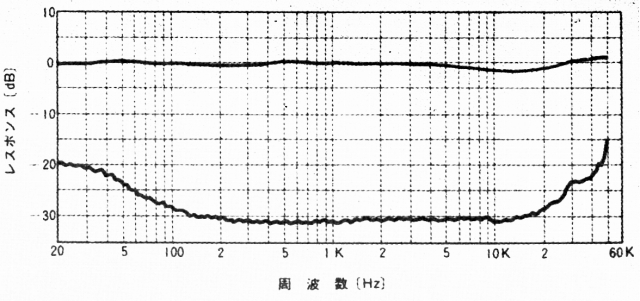 YM-308Q-2.JPG - 144,111BYTES
