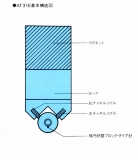 S-AT31E-1.JPG - 12,555BYTES
