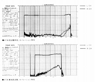 S-AT34-6.JPG - 64,751BYTES