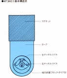 S-AT34EMK2-1.JPG - 15,082BYTES