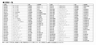 S-LIST198704.JPG - 39,958BYTES