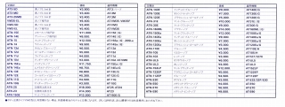 S-LIST198911.JPG - 36,942BYTES