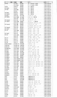 S-LIST199305.JPG - 52,068BYTES