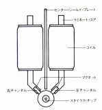 S-VM.JPG - 13,648BYTES