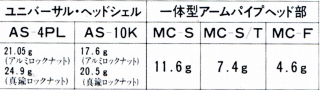 AC-3000MC-6.JPG - 34,169BYTES