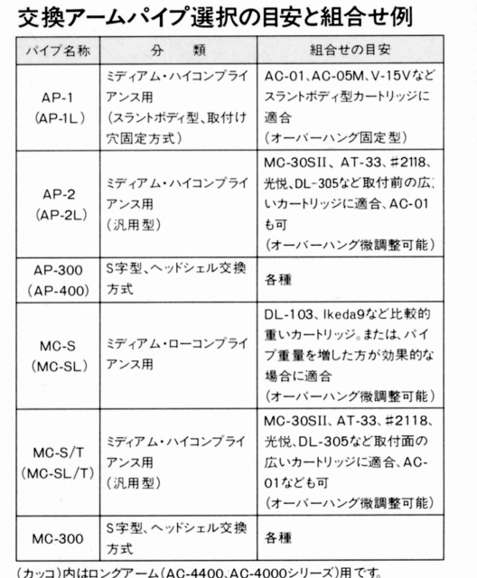 AP-1.JPG - 101,927BYTES