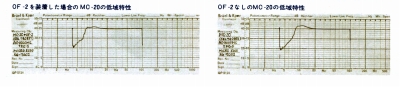 S-OF-2-3.JPG - 23,127BYTES