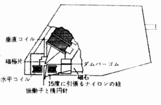 C4E-1.JPG - 30,459BYTES