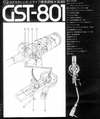 S-GST-801-2.JPG - 93,405BYTES
