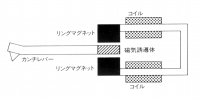 VMS-1.JPG - 37,469BYTES