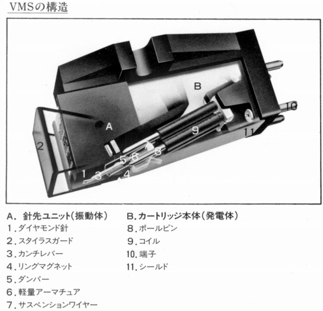 VMS-2.JPG - 73,131BYTES