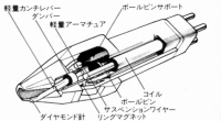 S-CONCORDE.JPG - 18,692BYTES